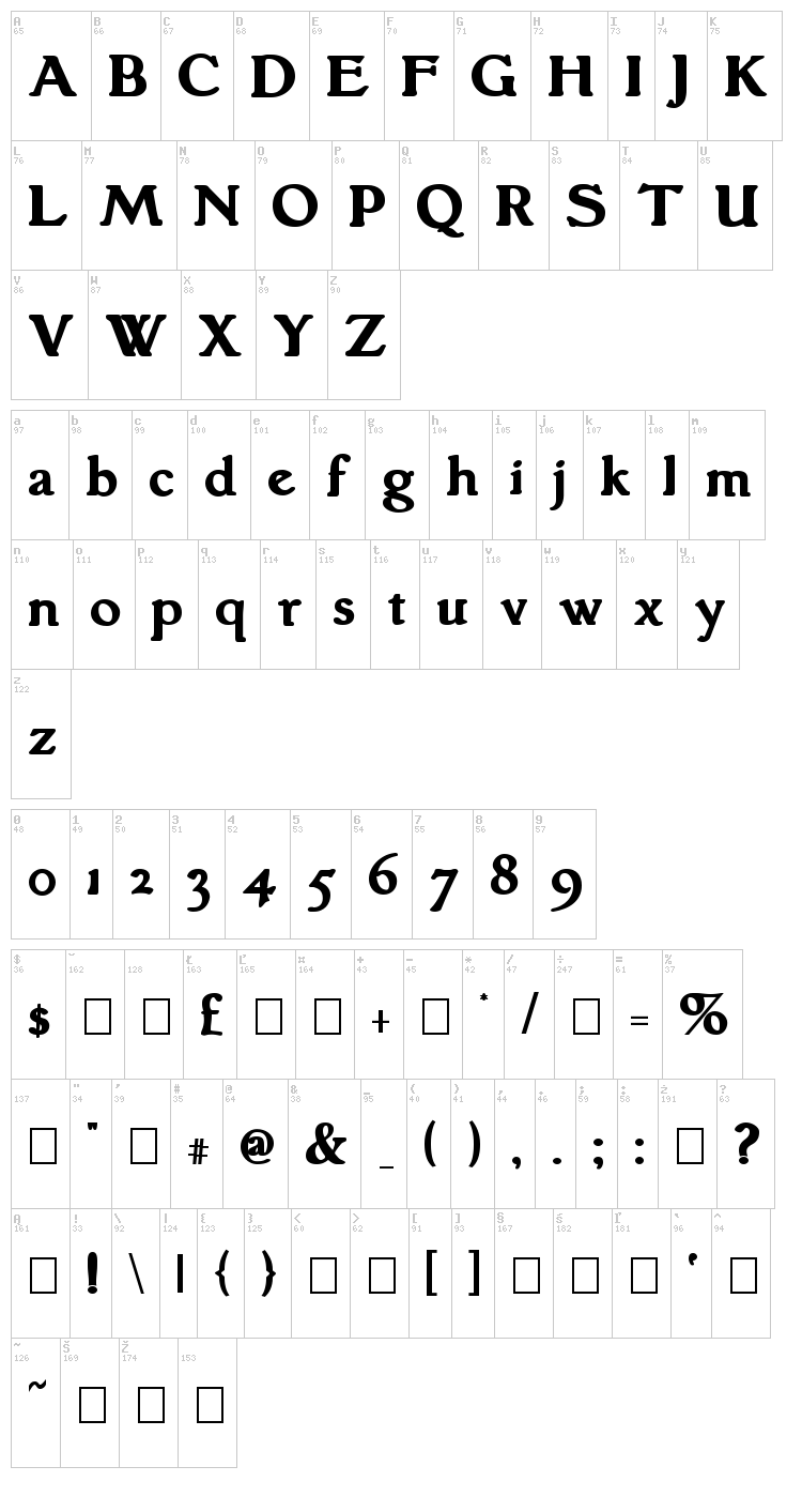 Grantham font map